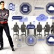 Marketer im Hightech-Büro mit digitalen Analysen, Daten-Pipelines und klar erkennbarem Wettbewerbsvorteil