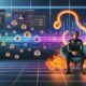 Junger Mensch mit Kopfhörern in stylischer Umgebung mit Neon-Soundwellen, Musiknoten, SoundCloud-Logos und Marketing-Dashboards