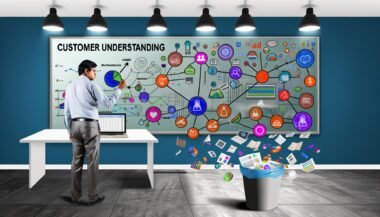 Frustrierter Marketingmanager im modernen Büro vor CRM-Dashboard, Whiteboard mit 'Kundenverständnis', aus dem Papierkorb ragende Excel-Listen und virtuelle Datensymbole verbinden verschiedene digitale Touchpoints.