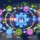 Digitale Workflow-Illustration mit modernem Kundendaten-Dashboard, verbundenen CRM-, E-Commerce-, Analytics-, Support- und Marketing-Modulen, umrahmt von DSGVO-Symbolen und Datenwolken.