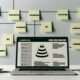 Minimalistischer Arbeitsplatz mit geöffnetem Laptop, umgeben von Notizen mit Schlagworten wie Monetarisierung, Affiliate, SEO und Community. Im Hintergrund schweben Icons für Monetarisierungsmodelle.