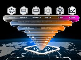 Modern gestaltete Infografik der fünf Phasen der Conversion Journey im Online-Marketing mit strukturiertem Funnel, markanten Icons und Warnhinweisen vor technischen Schwachstellen auf abstrakter, digitaler Kartenkulisse.