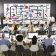 Digitales Marketing-Team diskutiert vor Whiteboard mit Customer Journey Diagramm, umgeben von Laptops, Heatmaps und Analytics-Dashboards in moderner Agentur.