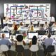 Digitales Marketing-Team diskutiert vor Whiteboard mit Customer Journey Diagramm, umgeben von Laptops, Heatmaps und Analytics-Dashboards in moderner Agentur.