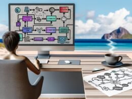 Eine etwa 30-jährige, geschlechtsneutrale Person arbeitet an einem Schreibtisch im modernen Homeoffice an Automatisierungs-Workflows mit bekannten Tools auf dem Bildschirm, flankiert von Kaffeetasse, Notizen und einer Strandtapete im Hintergrund.
