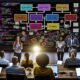 Modernes Büro mit diversen Marketingexperten und Entwicklern vor digitalem Whiteboard voller User Journey Diagramme, Event-Taxonomien und Notizen zu Eventdaten.