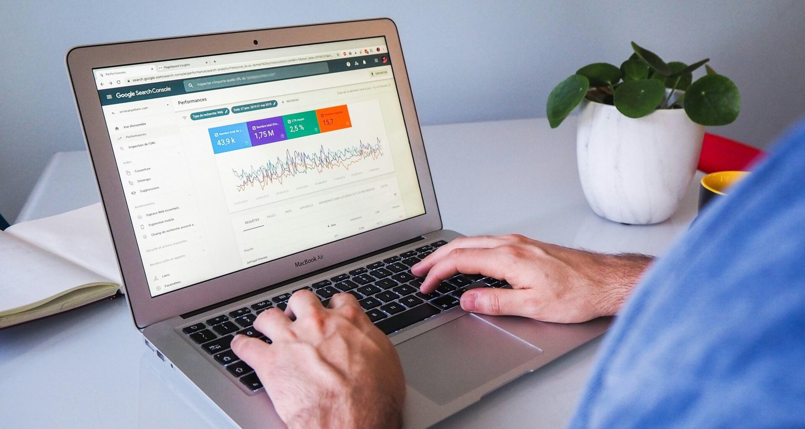 Buffer Dashboard zur Verwaltung mehrerer Social Media Konten auf einem Bildschirm
