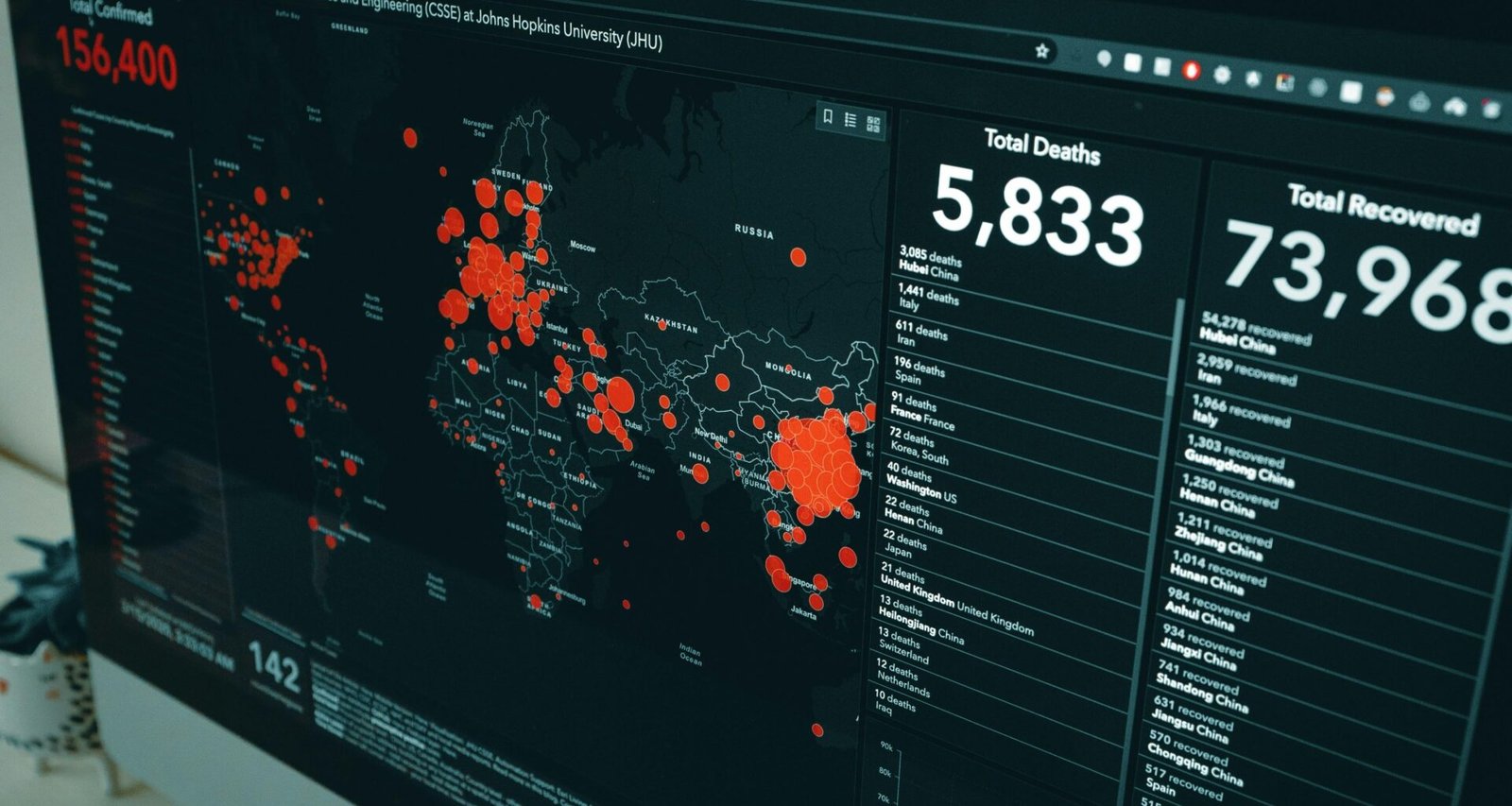 Screenshot der Buffer-Oberfläche mit Social Media Beiträgen und Analyse-Dashboard