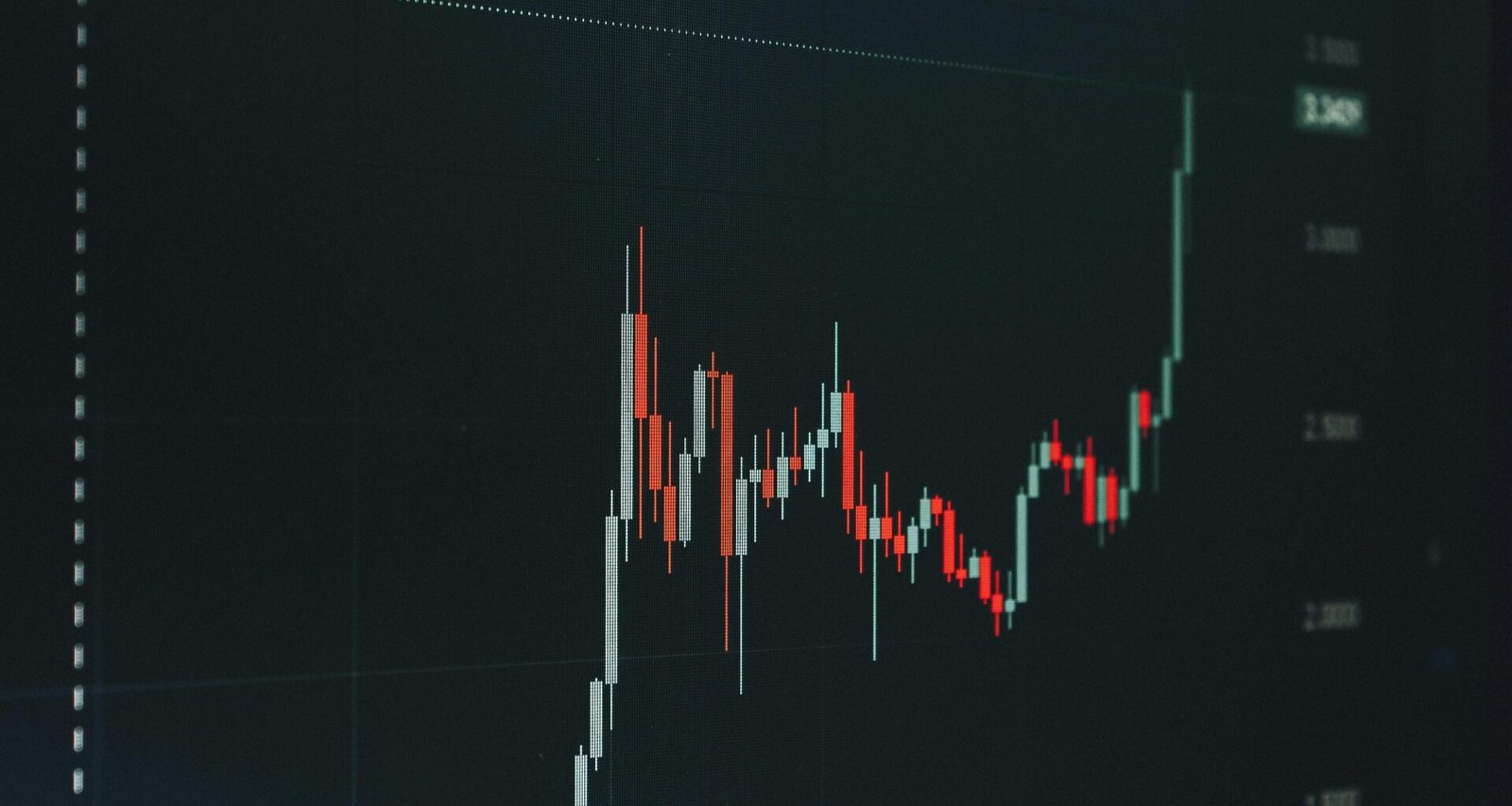 Aktienkurs-Chart mit steigendem Trend und grünem Linienverlauf, zeigt Entwicklung an der Börse