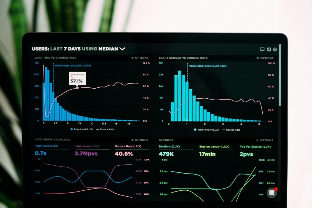 Mehrere bunte Linien- und Balkendiagramme zur Performance-Analyse sind auf dem Bildschirm eines geöffneten Laptops zu sehen.