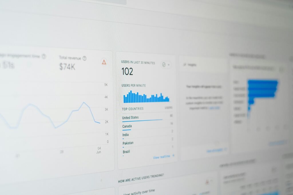 Computerbildschirm mit zahlreichen Datenansichten und Graphen, Fokus auf digitale Datenanalyse im Arbeitsumfeld