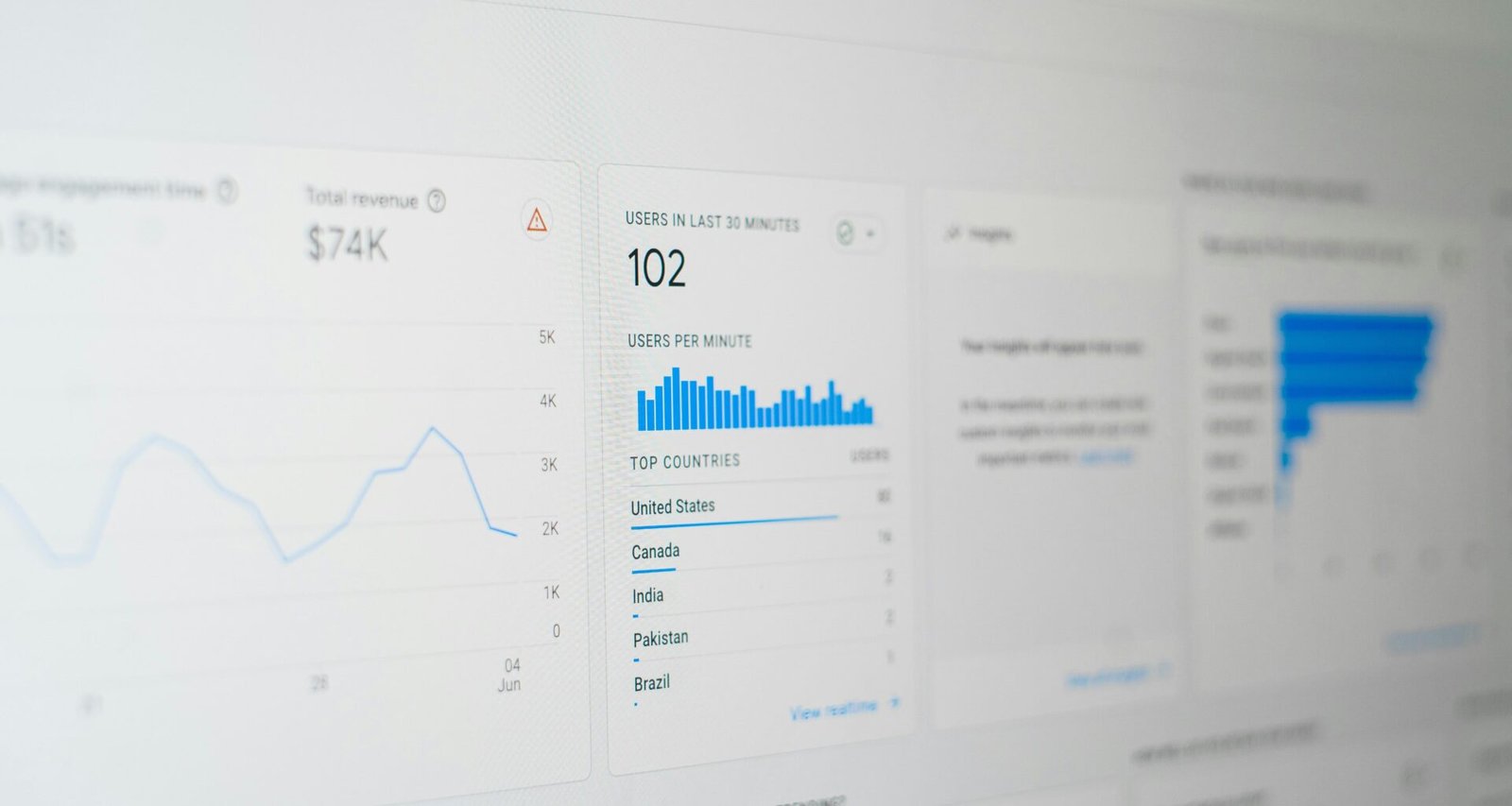 Ein Computerbildschirm mit zahlreichen Datentabellen und Diagrammen, der die visuelle Darstellung von Datenanalyse zeigt.