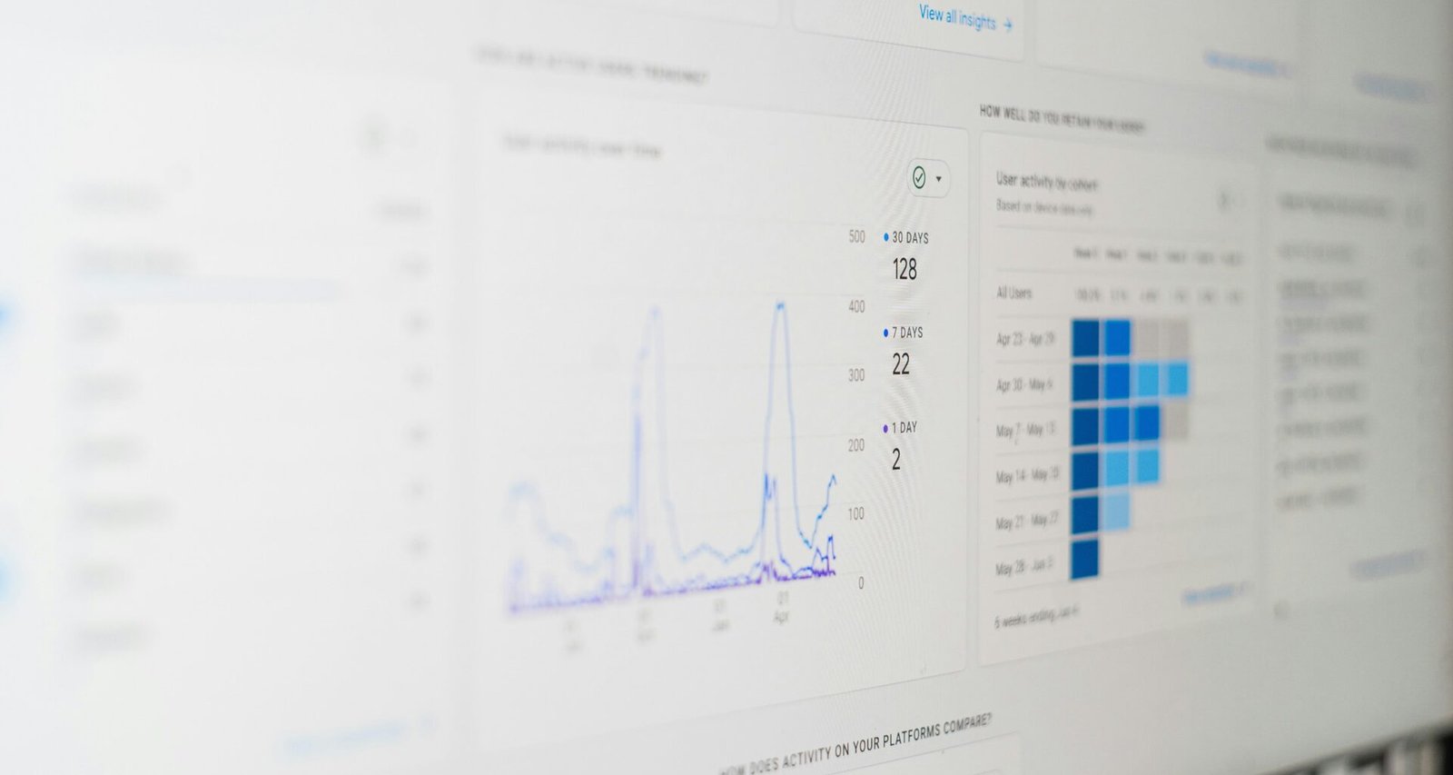 Computerbildschirm mit zahlreichen Daten, Diagrammen und Zahlen, die für Analyse und Auswertung genutzt werden