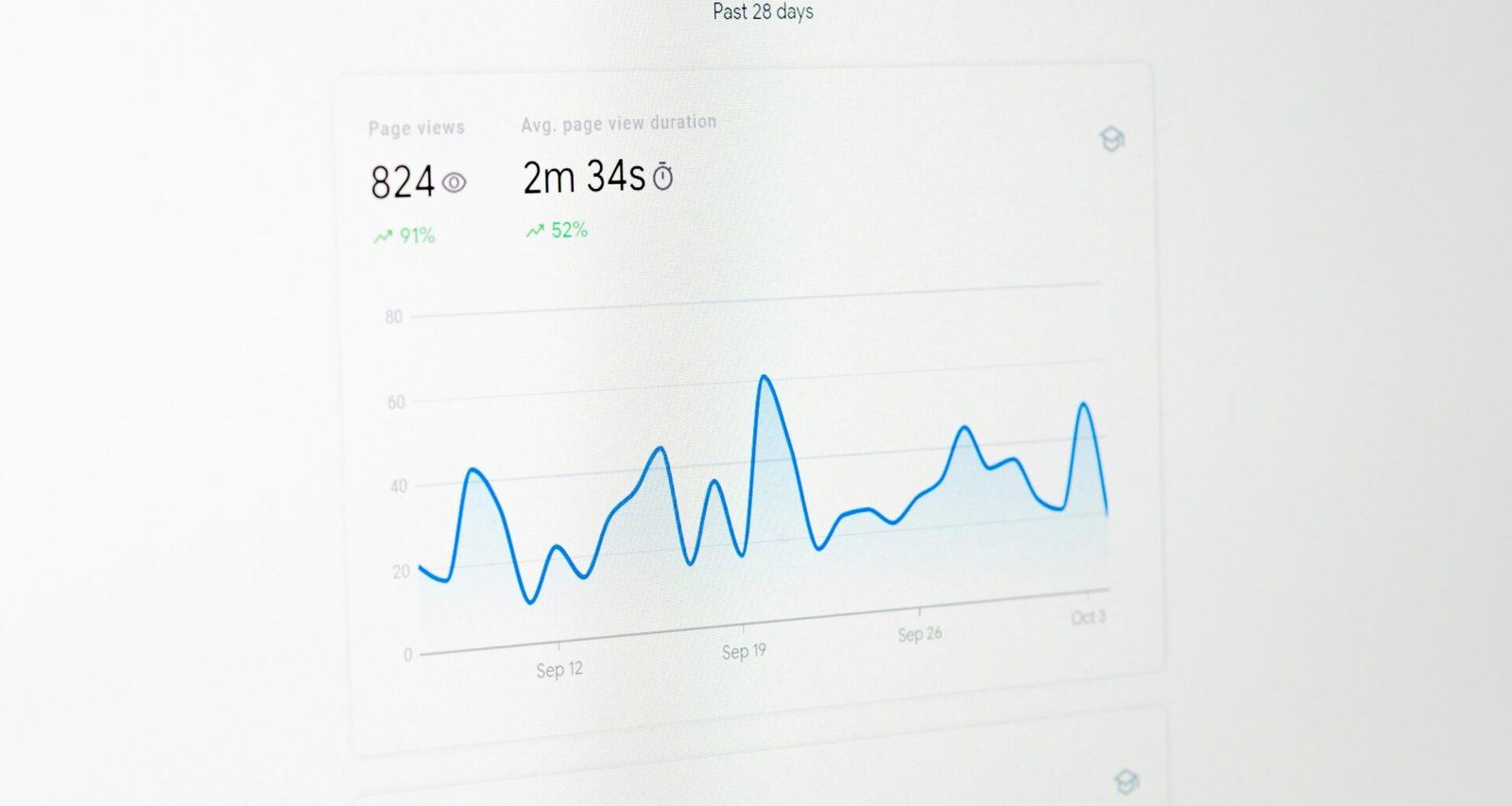 Ein Computerbildschirm mit geöffnetem Liniendiagramm zur Darstellung von Datenanalysen im digitalen Umfeld.