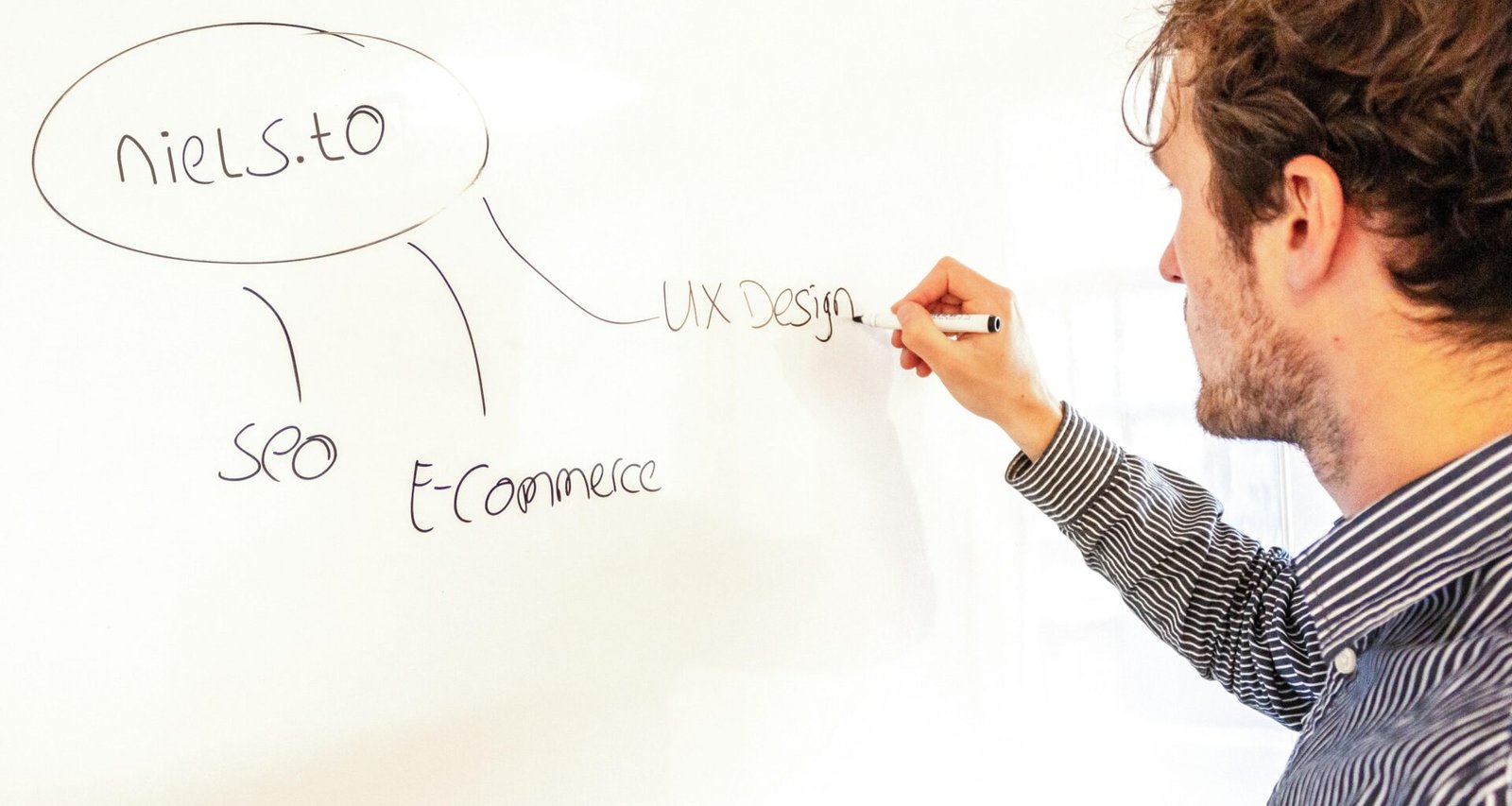 Ein Mann steht vor einem Whiteboard und notiert Ideen während einer Besprechung oder einem Workshop.