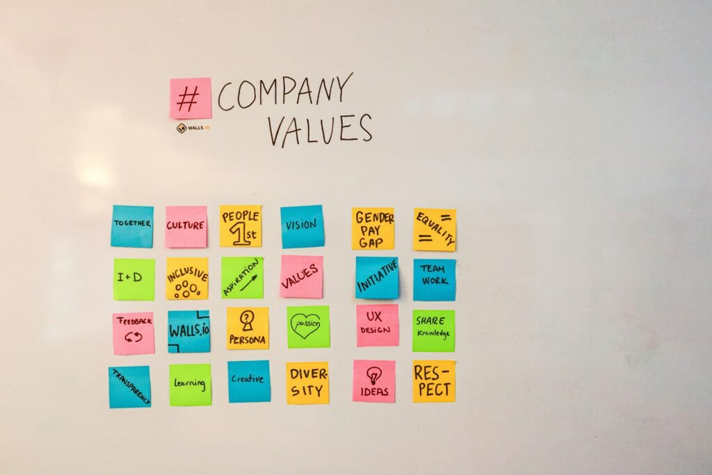 Whiteboard mit zahlreichen bunten Post-it-Notizen, genutzt für Team-Brainstorming und agile Planung in einem modernen Arbeitsumfeld