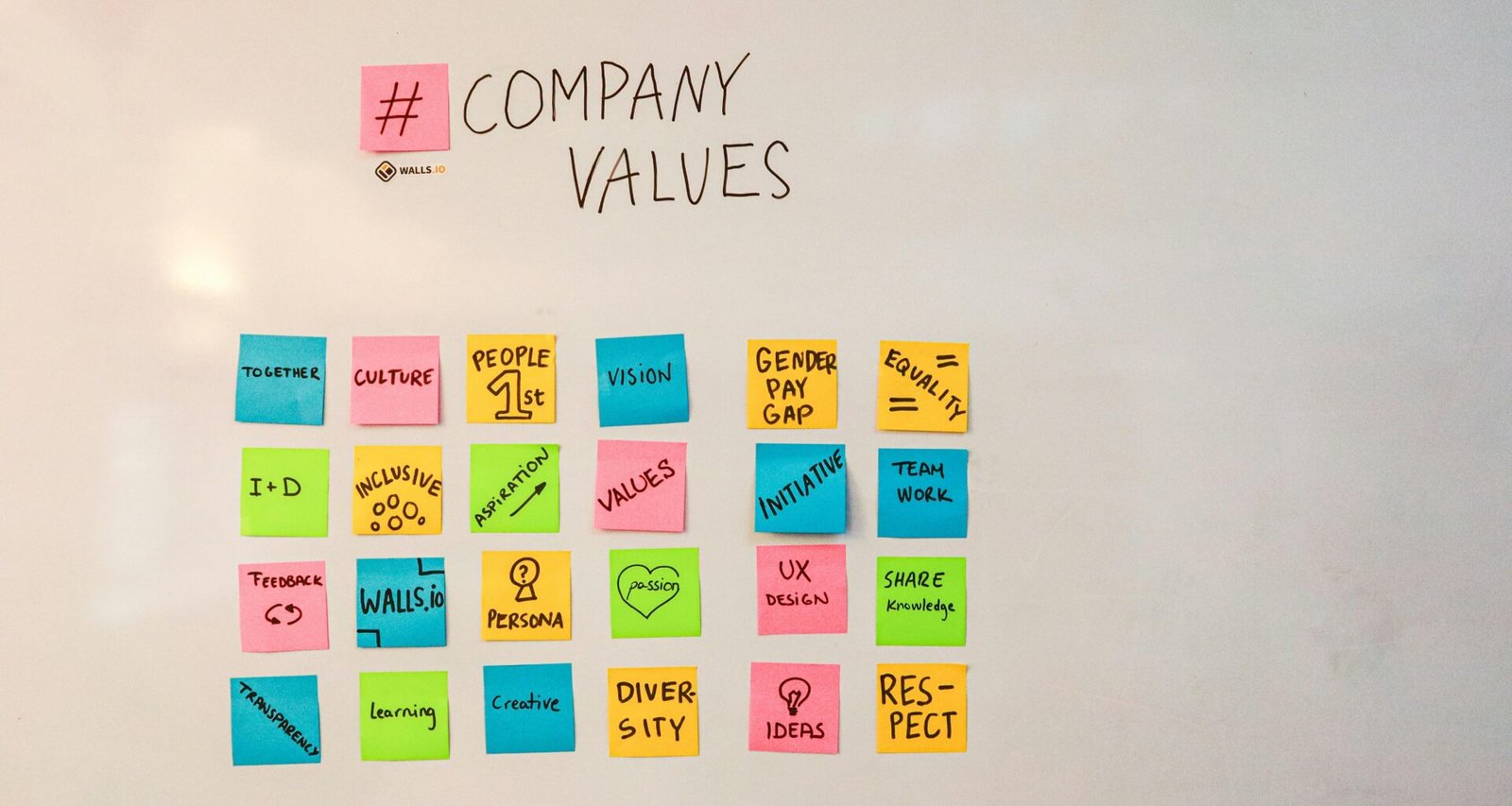 Whiteboard mit zahlreichen bunten Post-it-Notizen, genutzt für Team-Brainstorming und agile Planung in einem modernen Arbeitsumfeld
