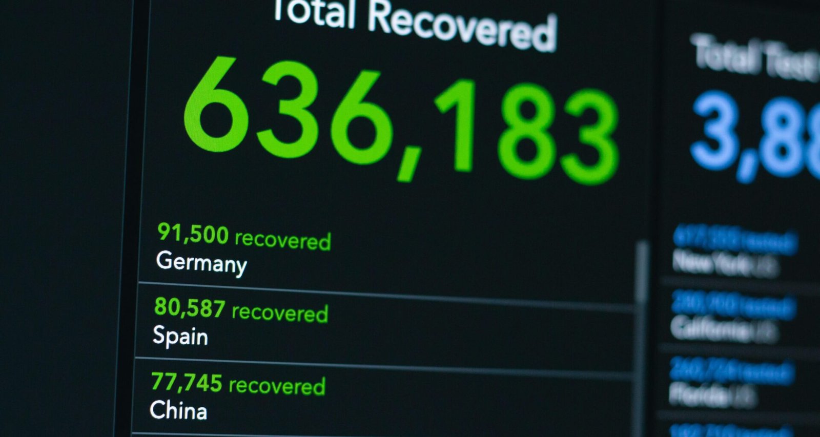 Nahaufnahme eines Computerbildschirms, auf dem zahlreiche Zahlen angezeigt werden, passend zu IT- und Marketingthemen.