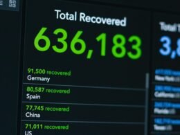 Nahaufnahme eines Computerbildschirms, auf dem zahlreiche Zahlen angezeigt werden, passend zu IT- und Marketingthemen.