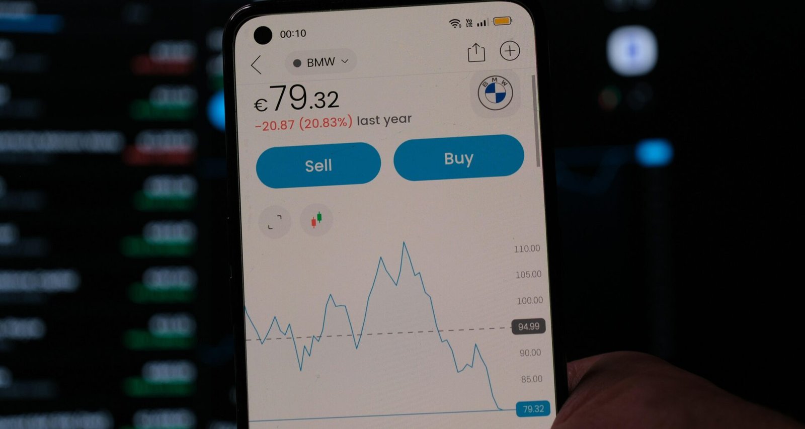 Eine Person hält ein Smartphone in der Hand, Fokus auf das Gerät vor neutralem Hintergrund.