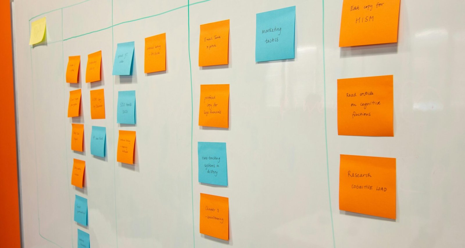 Whiteboard mit zahlreichen bunten Haftnotizen, verwendet zur Planung und Organisation im Büro oder Teammeeting