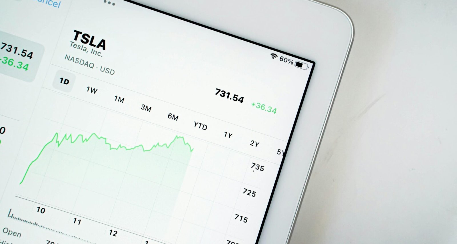 Grafische Benutzeroberfläche mit modernen Designelementen auf einem digitalen Bildschirm, geeignet für Web- und App-Entwicklung