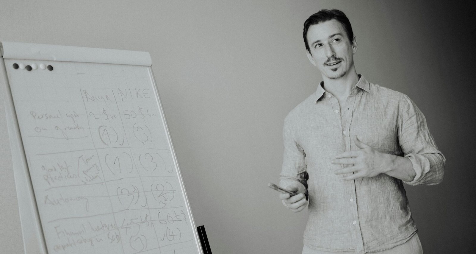 Ein Mann präsentiert während eines Meetings Inhalte an einem Whiteboard in einem modernen Büro.