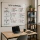 Modernes Büro mit Whiteboard, auf dem eine SEO-Workflow-Strategie dargestellt wird, inklusive Schreibtisch mit Laptop, Kaffeetasse und Regalen mit SEO-Tools und Büchern, beleuchtet durch Tageslicht