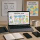 Moderner Büroarbeitsplatz mit Laptop, Notizbuch, Kaffeetasse, Smartphone, Tablet, Skizzen für Zielgruppen-Personas und Post-its für Keyword-Clustering, im Hintergrund strategische Planung. Credit: 404 Magazine (Tobias Hager)
