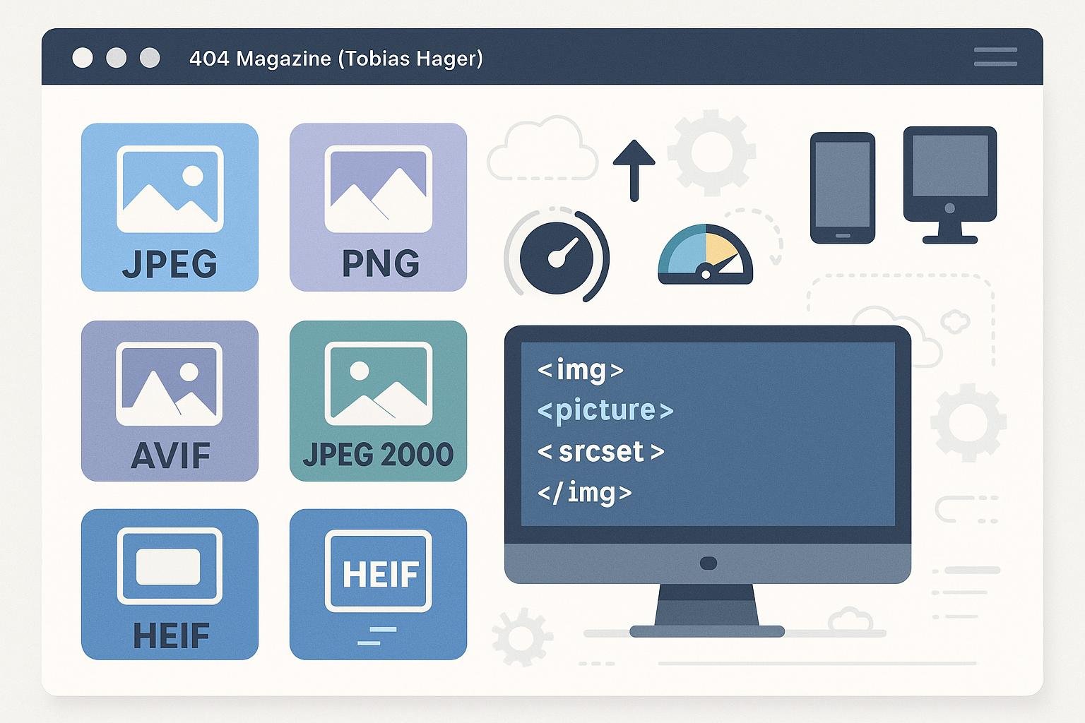 Modernes Webseitendesign mit Icons und Diagrammen zu verschiedenen Bildformaten, Responsive-Implementierung und Optimierungselementen, um die Effizienz bei der Bildnutzung für SEO zu verbessern.
