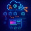 Moderne Cloud-Infrastruktur mit AWS Lambda, Google Cloud Functions, Azure Functions, Edge-Servern, Glasfaser- und CDN-Strukturen, sowie einer Webseite mit hoher Performance und technischen Diagrammen