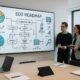 Modernes Büro mit digitalem Whiteboard, das eine komplexe SEO-Roadmap mit Diagrammen und Flusscharts zeigt, während ein Team bei strategischer Planung zusammenarbeitet.