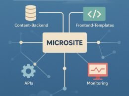 Dynamischer Workspace mit Code-Editoren, Monitoren, Server-Racks und digitaler Microsite-Karte, die Effizienz, Automatisierung und Innovation symbolisieren.