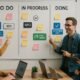 Modernes agiles Teamarbeitsplatz mit Whiteboard, Sticky Notes und Teammitgliedern bei der Zusammenarbeit, inklusive SEO- und Automatisierungs-Icons
