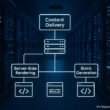 High-Tech-Serverraum mit blinkenden Lichter, digitale Überlagerung zeigt Content-Strategien wie Server-Seiten-Rendering und statische Generierung, fotografiert von Tobias Hager für 404 Magazine.
