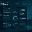 Modernes WordPress-Backend-Dashboard mit Monitoring-Tools, Diagrammen für Core Web Vitals und Entwickler im Hintergrund, futuristischer Stil