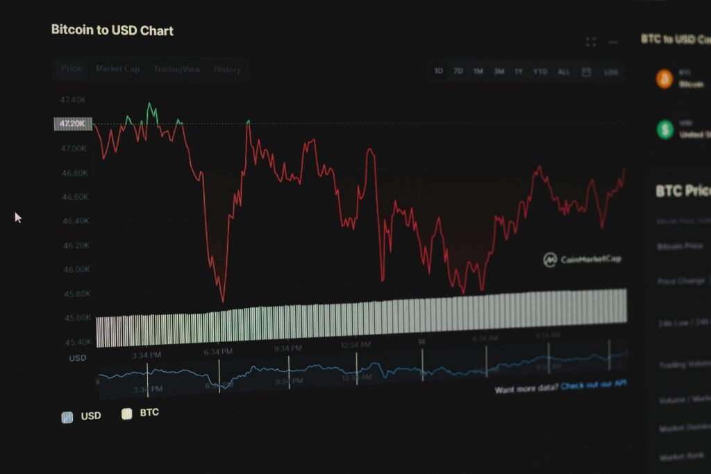 Ein Computerbildschirm mit einem geöffneten Aktienkurs-Chart, ideal für Artikel zu Finanzanalysen und Börsenentwicklungen.