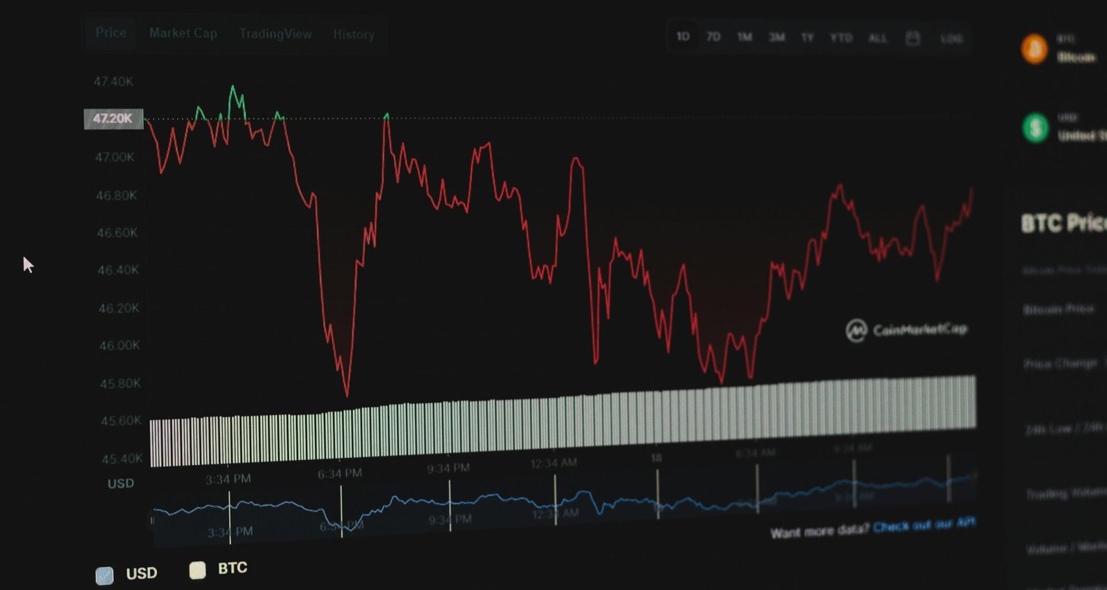 Ein Computerbildschirm mit einem geöffneten Aktienkurs-Chart, ideal für Artikel zu Finanzanalysen und Börsenentwicklungen.