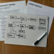 Workflow-Diagramm mit Produkt-Brief und klar definierten Nutzerzielen auf einem Schreibtisch dargestellt