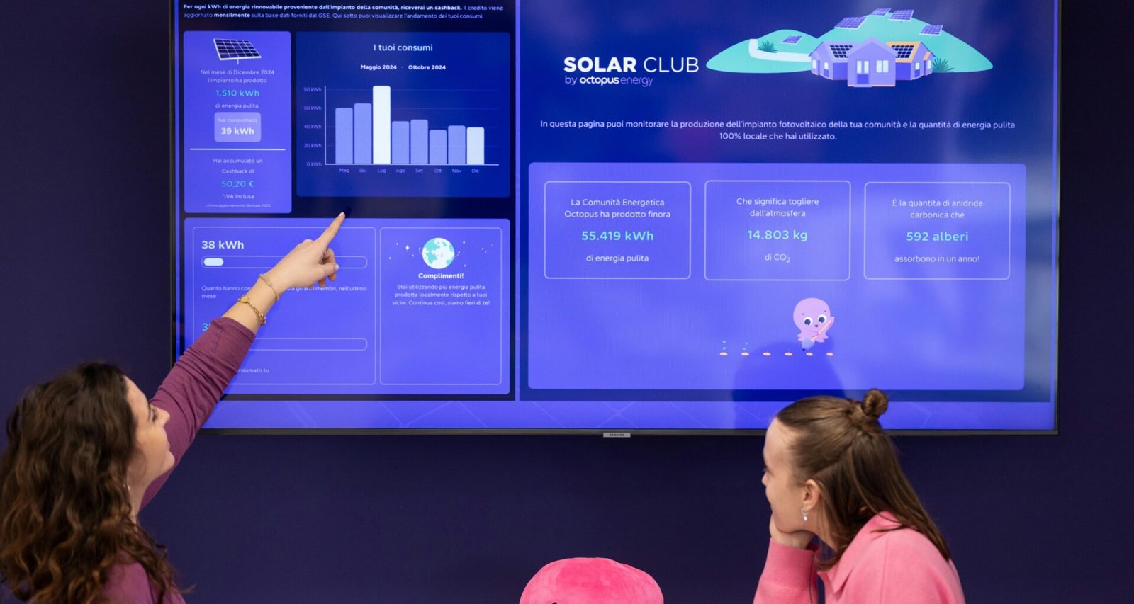 Zwei Frauen betrachten gemeinsam die Anzeige eines Solar-Dashboards in einem modernen Innenraum.