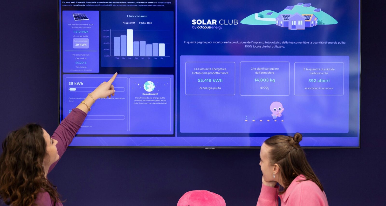 Zwei Frauen stehen vor einem Solarclub-Dashboard und analysieren gemeinsam die dargestellten Daten auf dem Bildschirm.