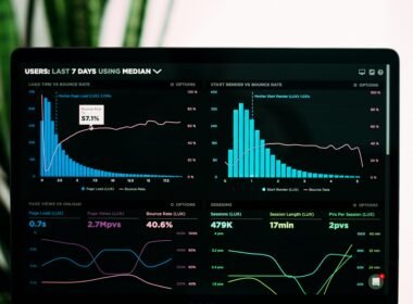 Laptop mit geöffnetem Bildschirm und mehreren Diagrammen zu Performance-Analysen und Online-Datenübersicht, fotografiert in Nahaufnahme