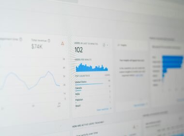 Computerbildschirm mit zahlreichen Datenanzeigen und Diagrammen zur Veranschaulichung der Analyse großer Datenmengen
