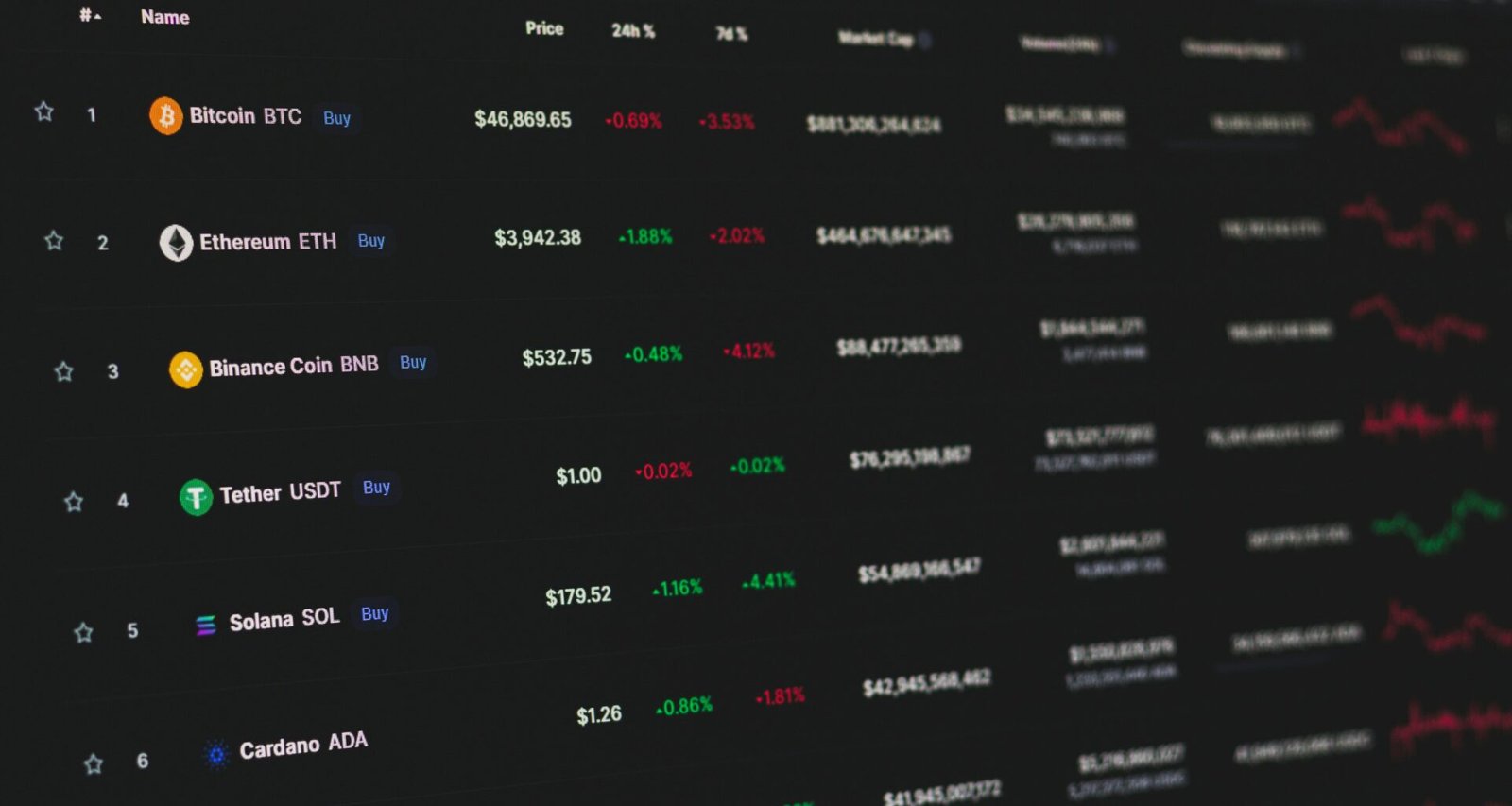 Ein Computerbildschirm mit vielen angezeigten Zahlen, passend für Themen rund um Datenanalyse und Digitalisierung.