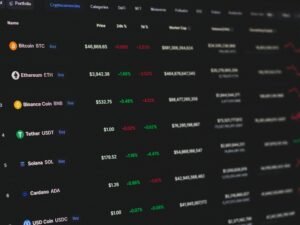 Ein Computerbildschirm zeigt zahlreiche Zahlen und Daten; ideal zur Veranschaulichung digitaler Analysen und Technologie.