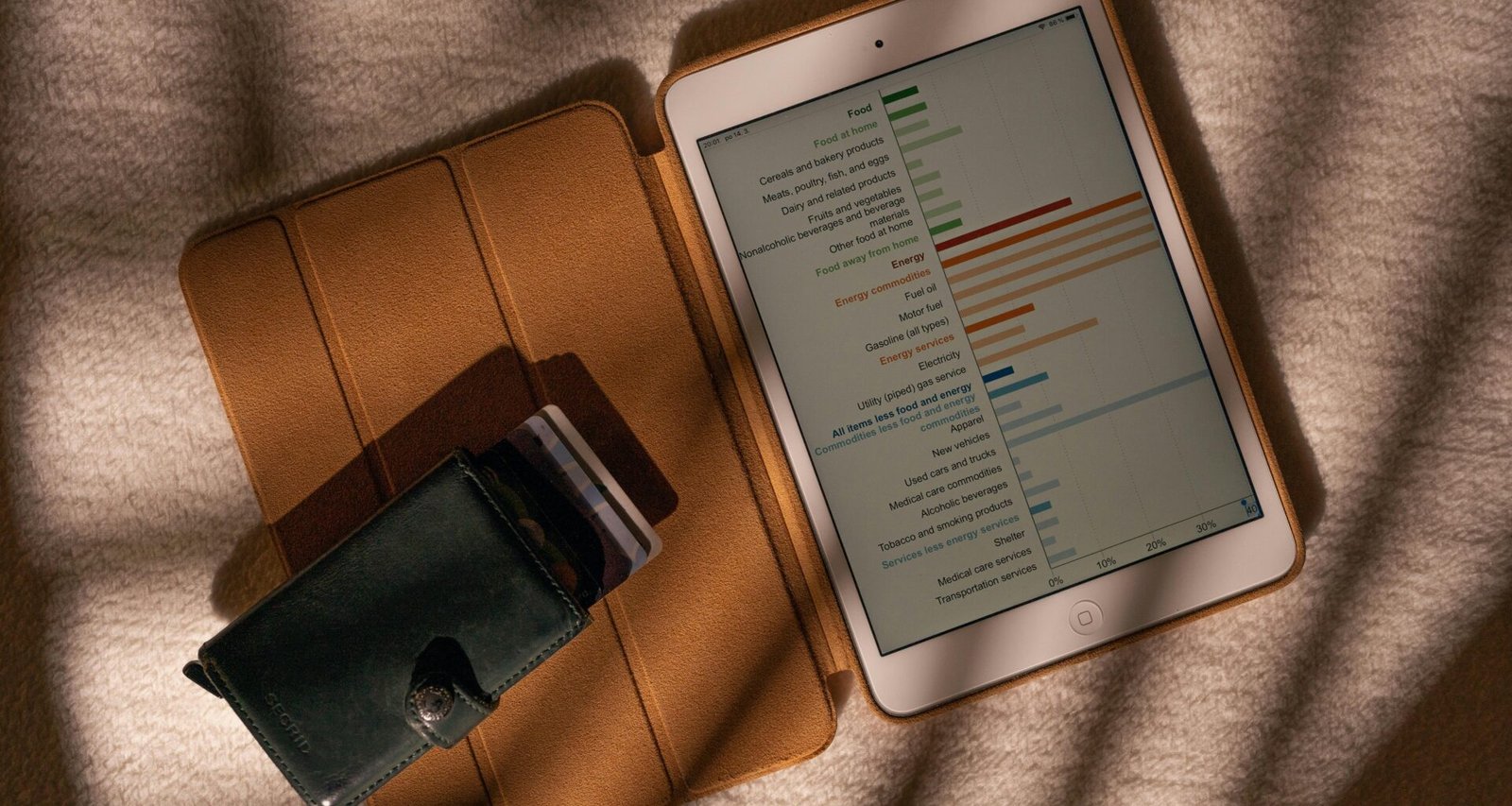 Tablet-Computer und Geldbörse liegen nebeneinander auf einem Tisch. Das Bild zeigt einen typischen Technik-Alltag.