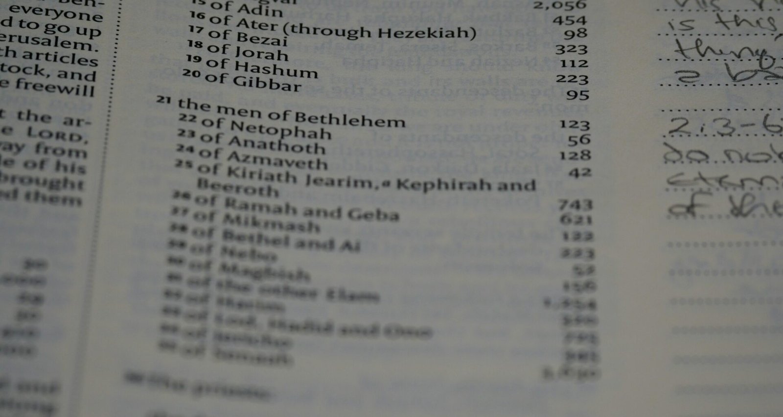 Nahaufnahme eines aufgeschlagenen Buches, dicht beschrieben mit zahlreichen Notizen und Textzeilen