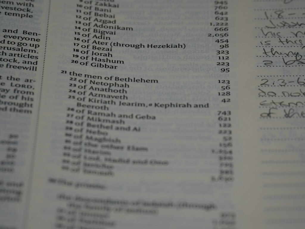 Nahaufnahme eines Buches mit vielen handschriftlichen Notizen auf den Seiten, aufgenommen von Brett Jordan.