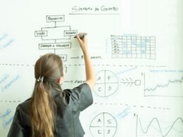 Frau zeichnet ein Flussdiagramm auf ein Whiteboard in einem modernen Büro, Fokus auf die Strukturierung der Arbeitsabläufe