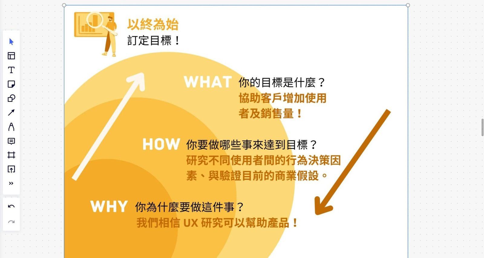 Moderne grafische Benutzeroberfläche mit klaren Elementen und intuitiver Navigation auf einem Bildschirm dargestellt